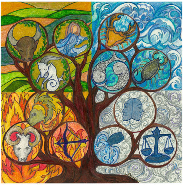 Tree Of Life by Tracey Farrell