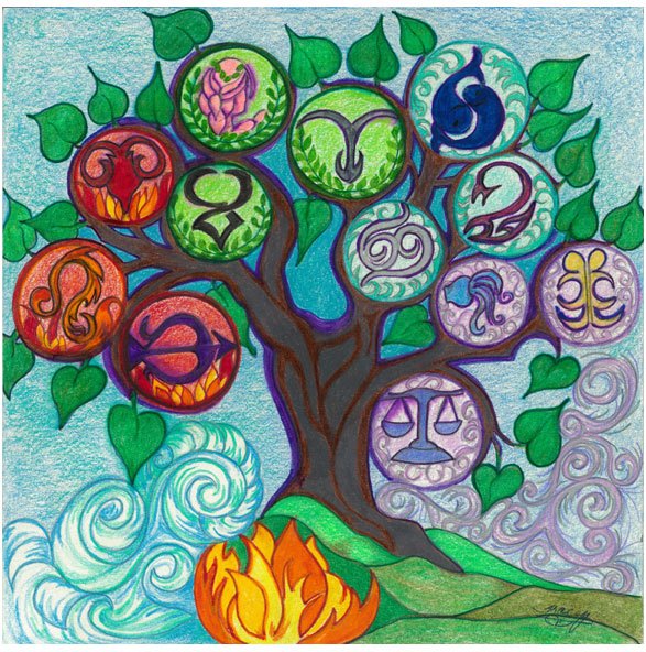 Tree Of Life by Tracey Farrell